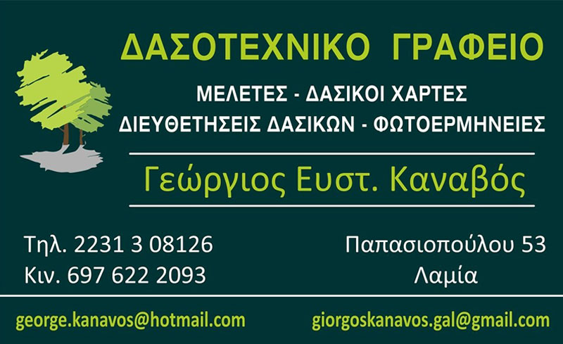 ΚΑΝΑΒΟΣ ΓΕΩΡΓΙΟΣ: Φωτογραφίες & Βίντεο