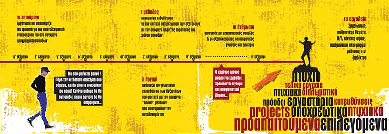 ΚΑΠΑ ΚΟΡΥΦΗ: Φωτογραφίες & Βίντεο