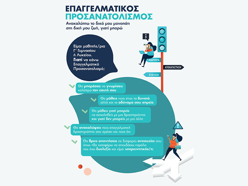 ΚΑΠΕΡΝΑΡΑΚΟΥ ΟΛΓΑ MSc: Φωτογραφίες & Βίντεο