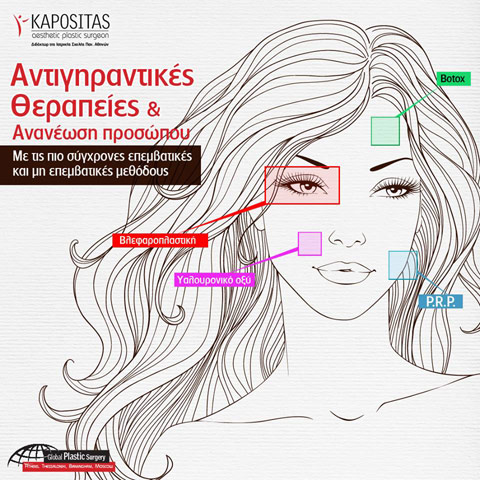 Μπότοξ, Υαλουρονικό οξύ