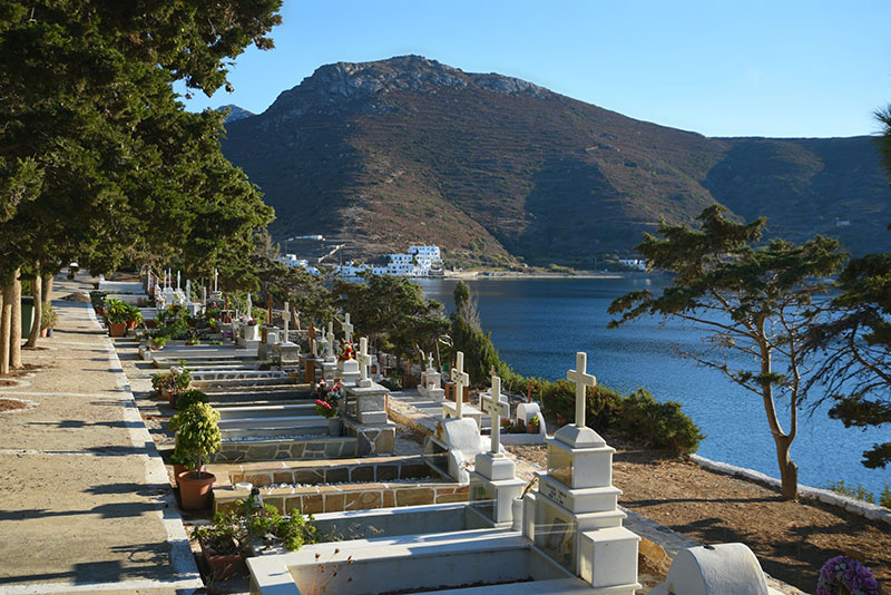 ΚΑΡΑΓΙΑΝΝΗΣ ΕΜ. ΜΙΧΑΗΛ: Φωτογραφίες & Βίντεο
