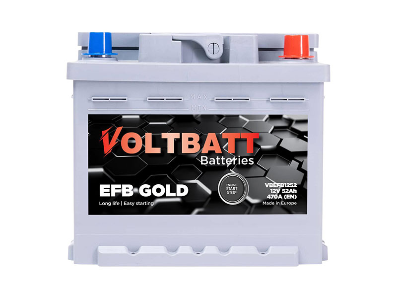 ΚΕΝΤΡΟ ΜΠΑΤΑΡΙΑΣ 12VOLT BATTERIES: Φωτογραφίες & Βίντεο