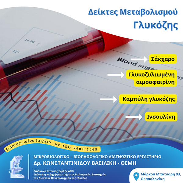 KONSTANTINIDOU VASILIKI - THEMI Dr, MD, PhD: Φωτογραφίες & Βίντεο