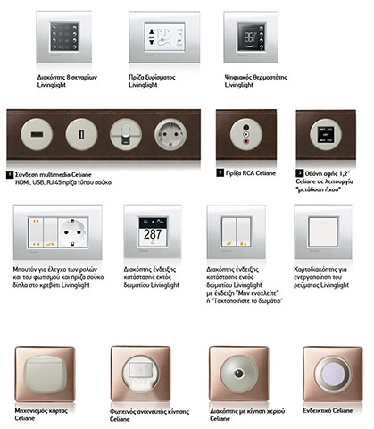 Switches supplies for hotels