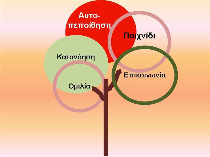 ΚΟΥΛΙΕΡΗ ΓΙΟΛΑΝΤΑ: Φωτογραφίες & Βίντεο