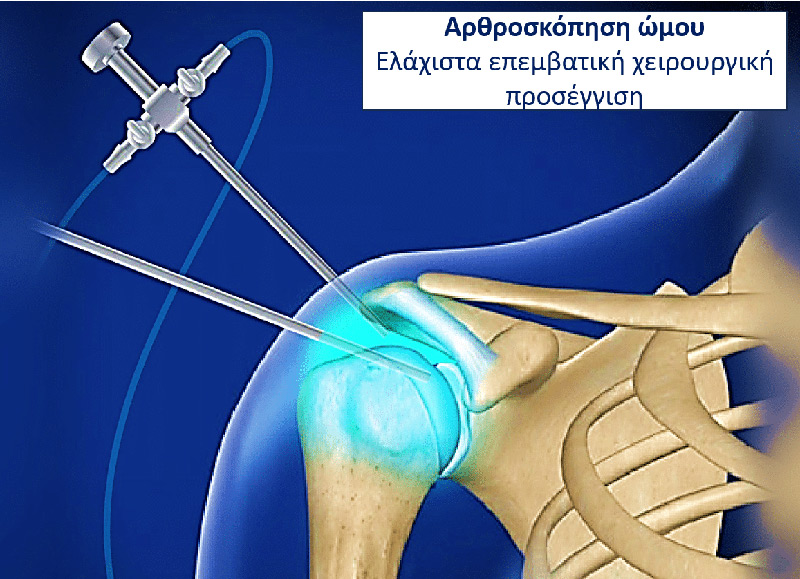 KOVANIS D. IOANNIS MD: Φωτογραφίες & Βίντεο