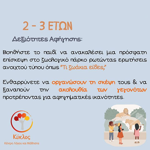 KYKLOS: Φωτογραφίες & Βίντεο