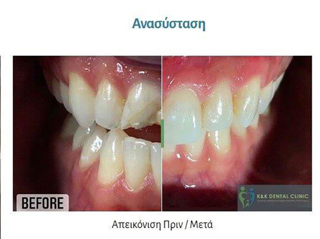 K & K DENTAL CLINIC: Φωτογραφίες & Βίντεο