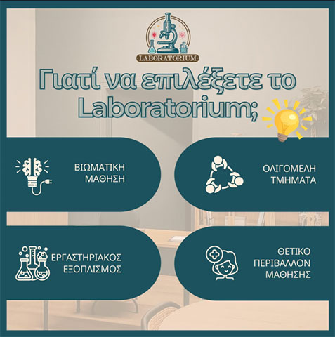 LABORATORIUM: Φωτογραφίες & Βίντεο