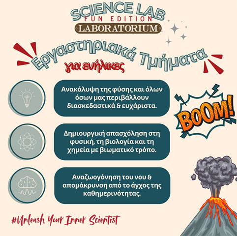 LABORATORIUM: Φωτογραφίες & Βίντεο