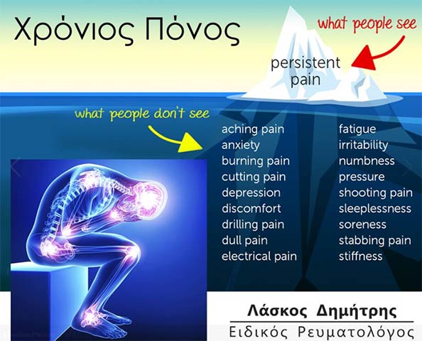 LASKOS DIMITRIOS: Φωτογραφίες & Βίντεο