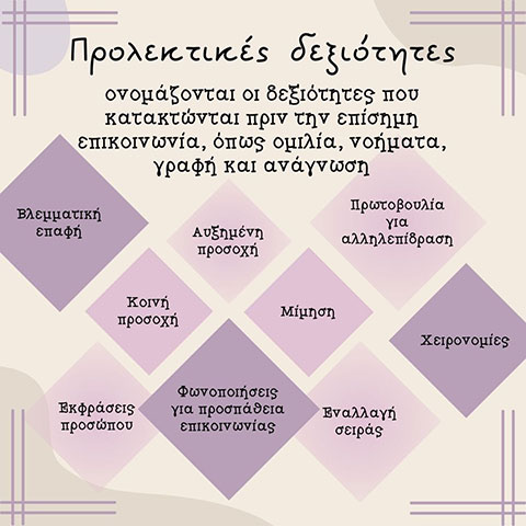 LEGEIN & MATHEIN: Φωτογραφίες & Βίντεο