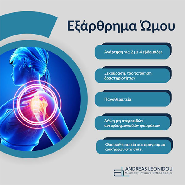 LEONIDOU ANDREAS MSc PhD FACS FRCS: Φωτογραφίες & Βίντεο