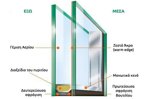 LIADAKIS ASTRINOS: Φωτογραφίες & Βίντεο