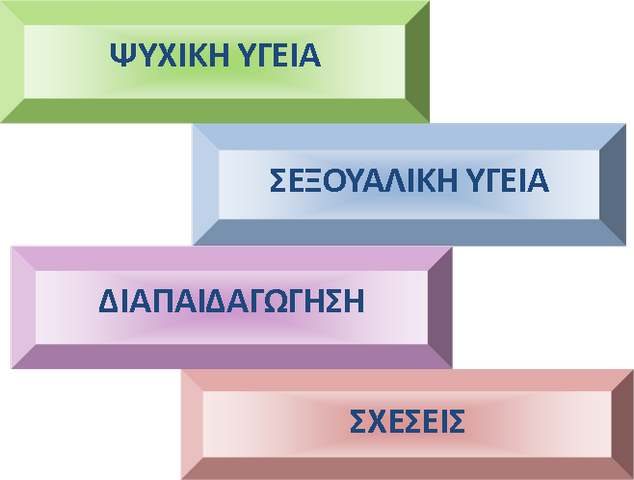 MACHAIRAKI EVI: Φωτογραφίες & Βίντεο
