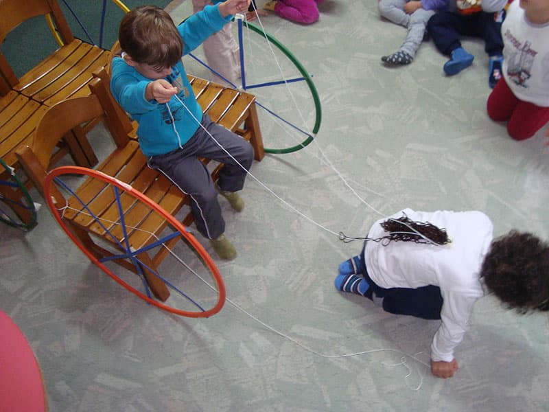 Experiential learning
