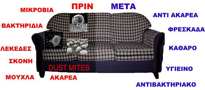 Βιολογικός καθαρισμός σαλονιών