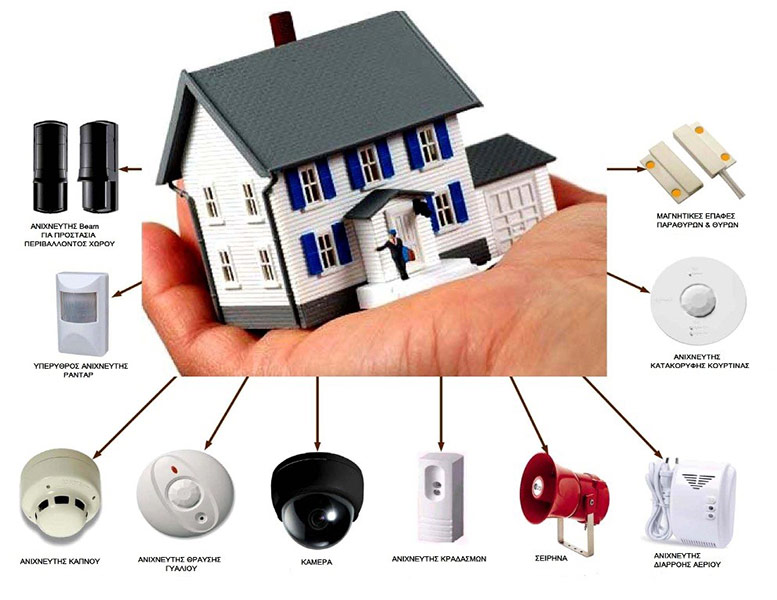 MK SECURITY SYSTEMS - KONTOS ZISIMOS: Φωτογραφίες & Βίντεο
