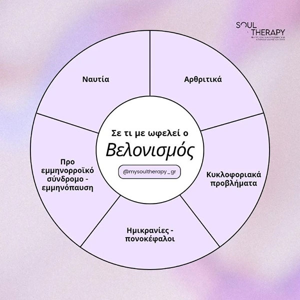 MY SOUL THERAPY - VRAILA NAFSIKA: Φωτογραφίες & Βίντεο