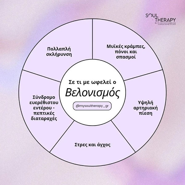 MY SOUL THERAPY - VRAILA NAFSIKA: Φωτογραφίες & Βίντεο