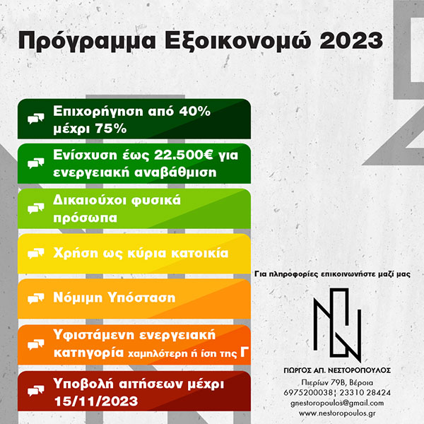 NESTOROPOULOS GIORGOS: Φωτογραφίες & Βίντεο