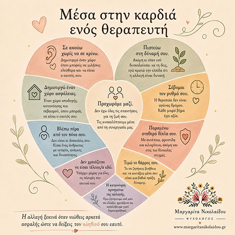ΝΙΚΟΛΑΪΔΟΥ ΜΑΡΓΑΡΙΤΑ MSc: Φωτογραφίες & Βίντεο