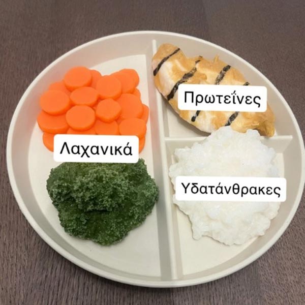 NUTRICARE4HEALTH - RIZOU VALENTINI MSc: Φωτογραφίες & Βίντεο