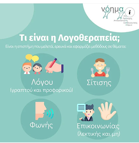 ΠΑΙΔΙΑΤΡΙΚΟ ΘΕΡΑΠΕΥΤΗΡΙΟ ΝΟΗΜΑ: Φωτογραφίες & Βίντεο