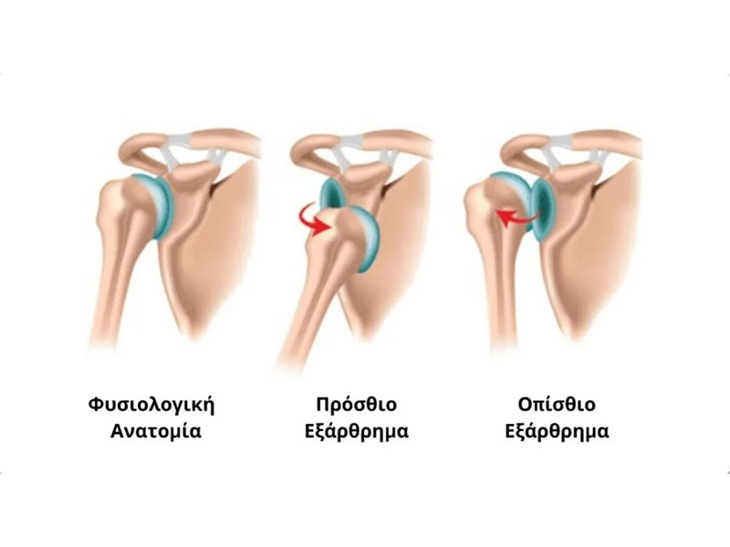 PANAGOPOULOS GEORGIOS, MD: Φωτογραφίες & Βίντεο