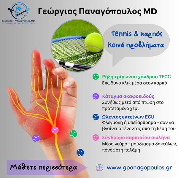 PANAGOPOULOS GEORGIOS, MD: Φωτογραφίες & Βίντεο