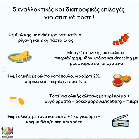 ΠΕΤΡΑΚΟΥ ΜΑΡΙΛΕΝΑ - PLAN YOUR PLATE: Φωτογραφίες & Βίντεο