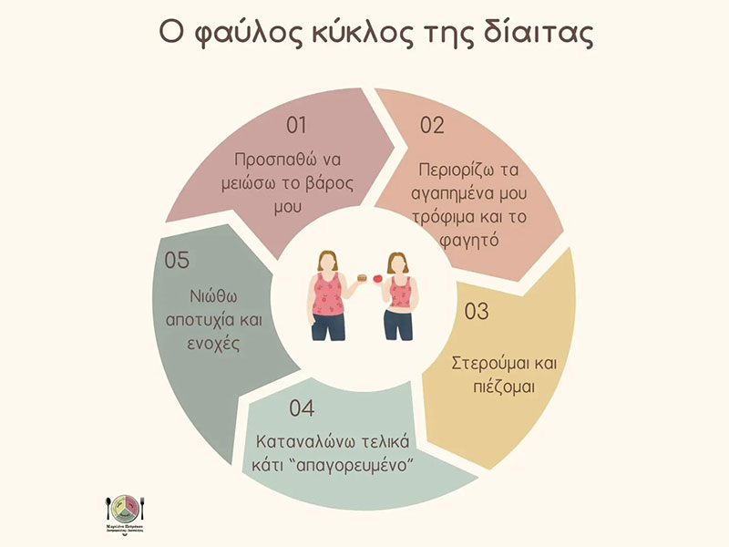ΠΕΤΡΑΚΟΥ ΜΑΡΙΛΕΝΑ - PLAN YOUR PLATE: Φωτογραφίες & Βίντεο