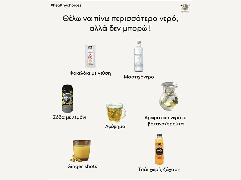 ΠΕΤΡΑΚΟΥ ΜΑΡΙΛΕΝΑ - PLAN YOUR PLATE: Φωτογραφίες & Βίντεο