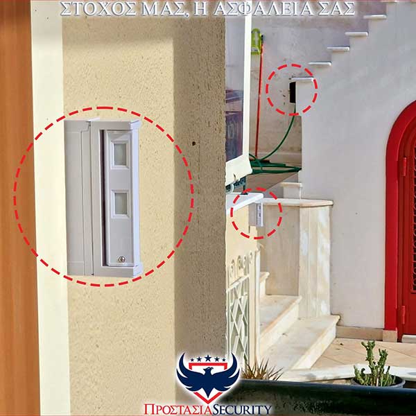 PROSTASIA SECURITY: Φωτογραφίες & Βίντεο