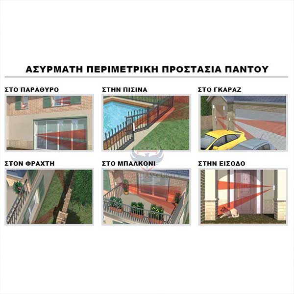 PROSTASIA SECURITY: Φωτογραφίες & Βίντεο