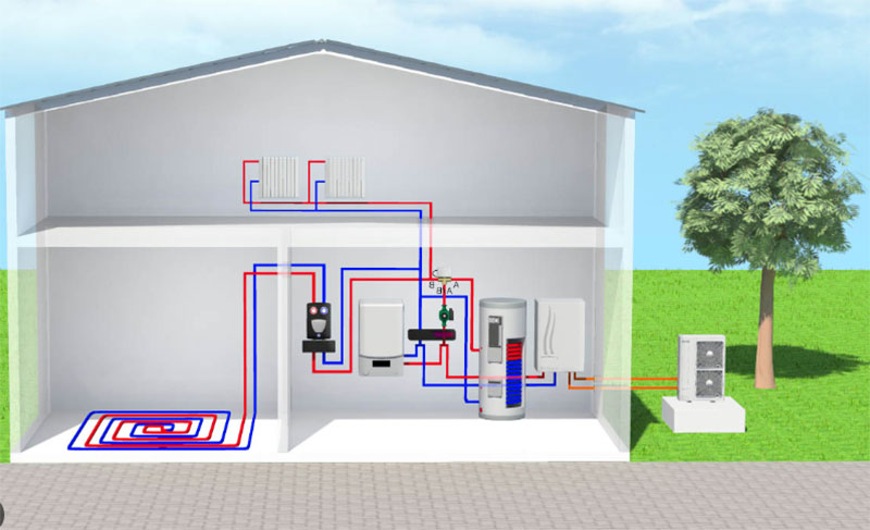 REAL ENERGY: Φωτογραφίες & Βίντεο