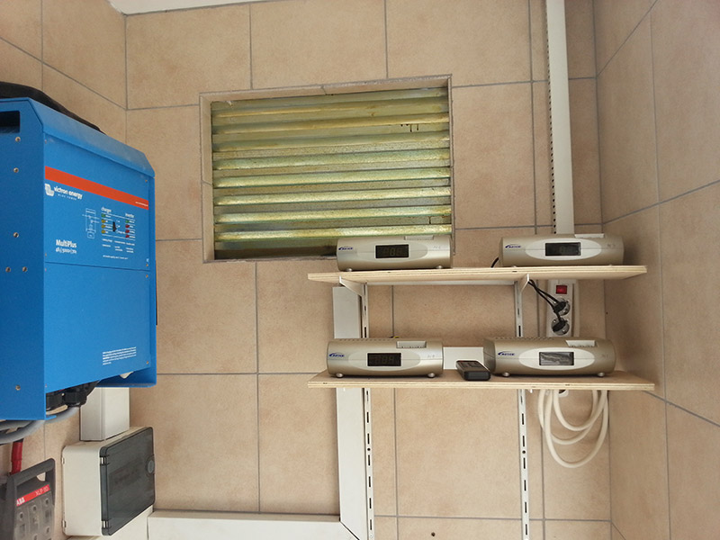 RENT A GEN - ΣΤΑΜΟΥΛΟΣ ΜΑΡΙΝΟΣ: Φωτογραφίες & Βίντεο