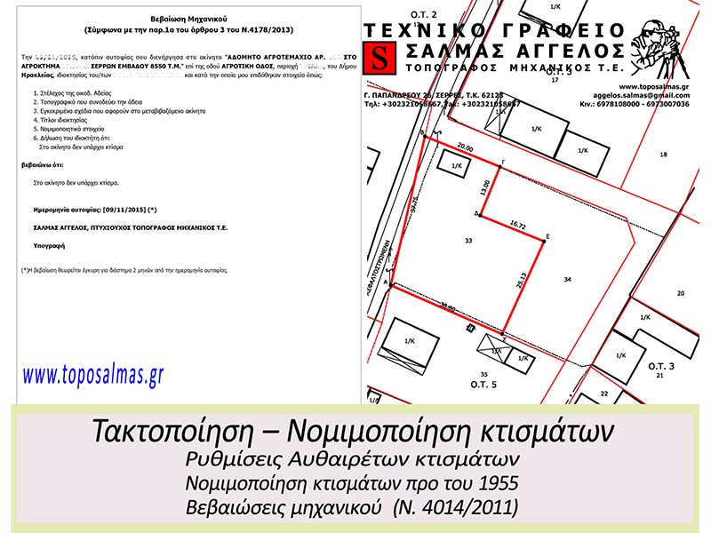 ΣΑΛΜΑΣ ΑΓΓΕΛΟΣ: Φωτογραφίες & Βίντεο