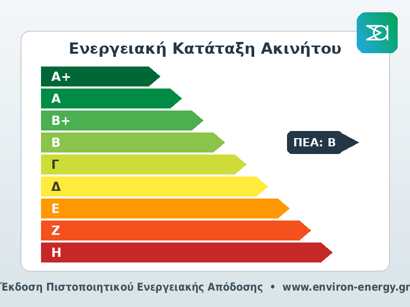 SAMIOTAKIS ANTONIOS - ENVINON ENERGY: Φωτογραφίες & Βίντεο