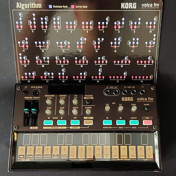 S.F.R. - SYNTHESIZER.GR FABRIKA RECORDS Ε.Ε.: Φωτογραφίες & Βίντεο