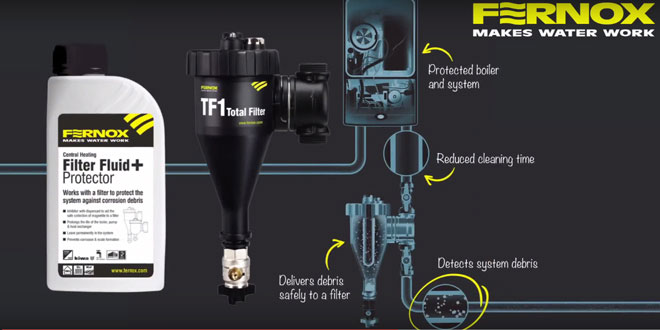 SKOLIAS GAS ENERGY I.K.E.: Φωτογραφίες & Βίντεο