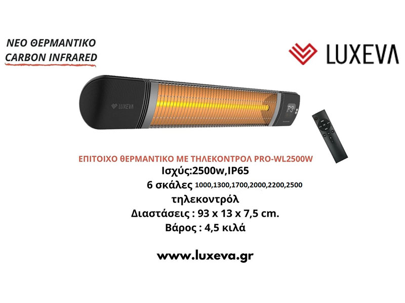 SMART SOLUTIONS: Φωτογραφίες & Βίντεο