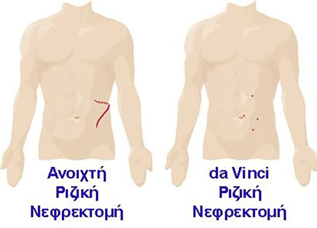 ΣΟΥΦΗΣ ΕΥΓΕΝΙΟΣ: Φωτογραφίες & Βίντεο
