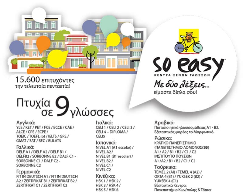 SO EASY WIN NET SYROS: Φωτογραφίες & Βίντεο