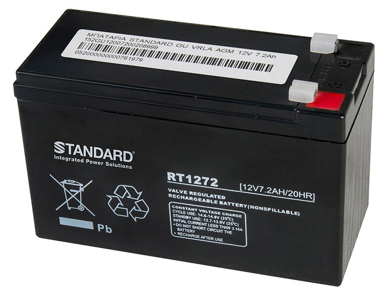 STANDARD GIANTIRIDIS: Φωτογραφίες & Βίντεο