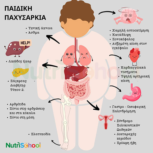 TAKAS PANTAZIS MSC MED SCI: Φωτογραφίες & Βίντεο