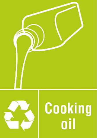 THINK GREEN C & R: Φωτογραφίες & Βίντεο