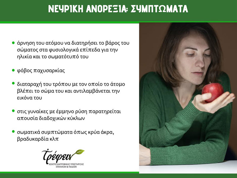 ΤΡΕΦΕΙΝ - ΜΑΜΕΚΑ ΗΛΙΑΝΑ: Φωτογραφίες & Βίντεο