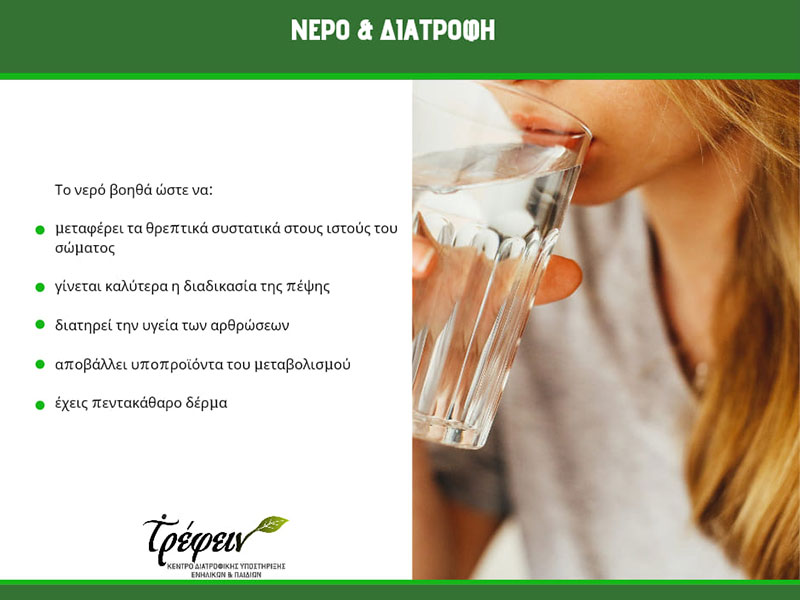 ΤΡΕΦΕΙΝ - ΜΑΜΕΚΑ ΗΛΙΑΝΑ: Φωτογραφίες & Βίντεο