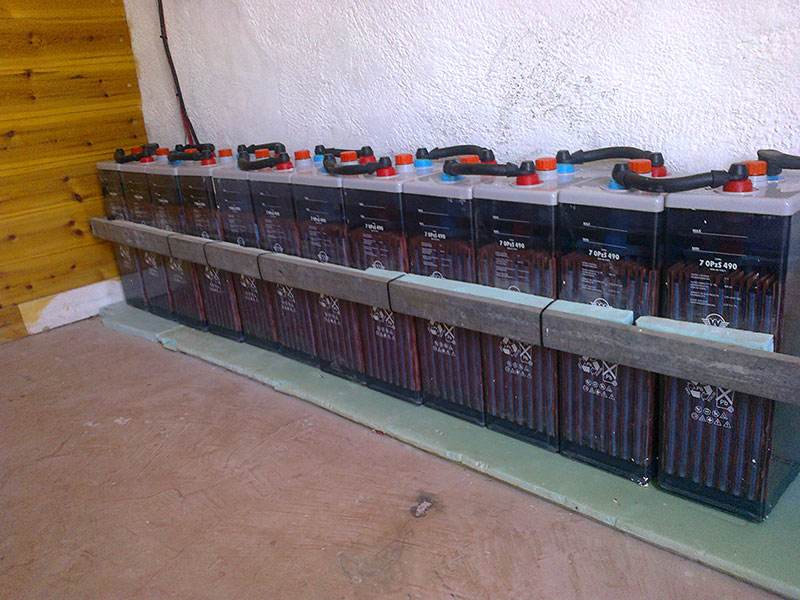 VLAHOS BATTERY LINE - VLACHOS ILIAS: Φωτογραφίες & Βίντεο